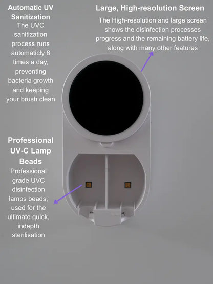 Self Cleaning UV Toothbrush Sanitizer Nolara