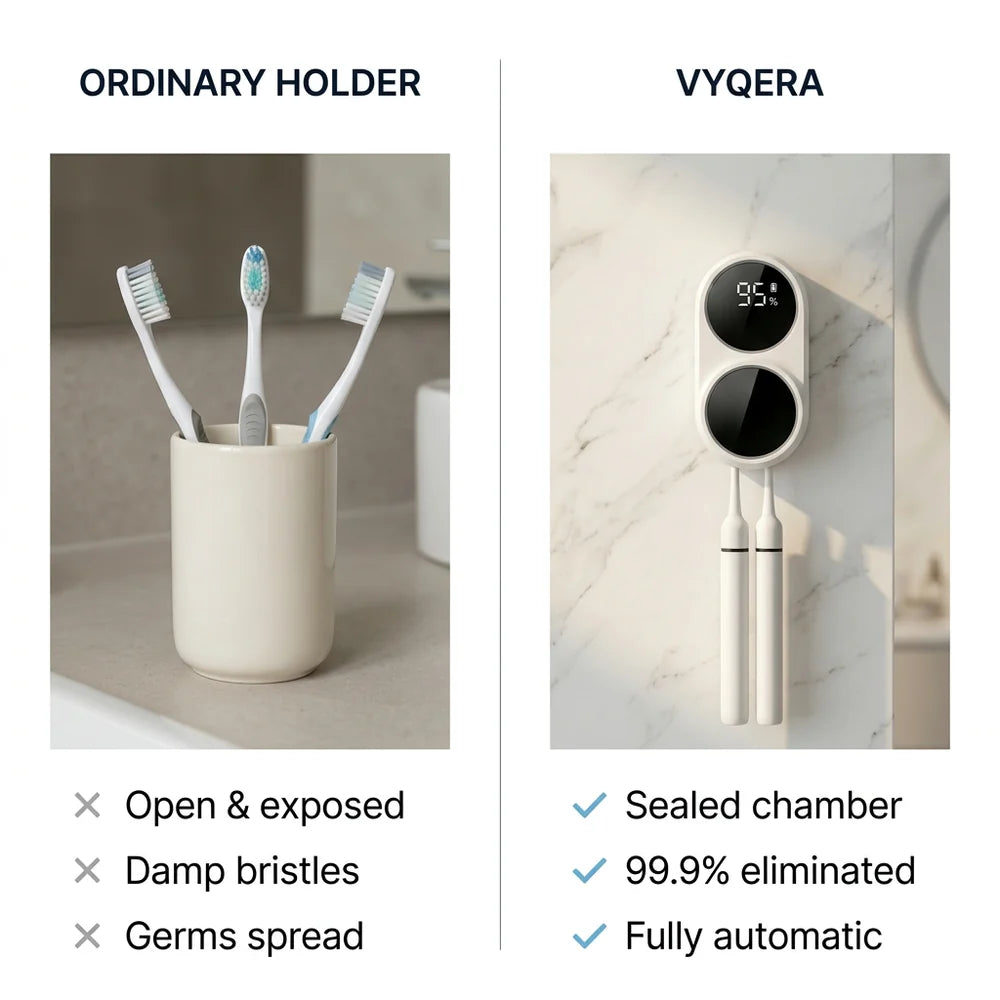 Self Cleaning UV Toothbrush Sanitizer